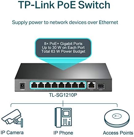 TP-LINK 8 מתג POE של Gigabit POE | 8 POE + יציאות @63W, W/ 1 יציאת Gigabit Uplink + 1 SFP משבצת | שולחן